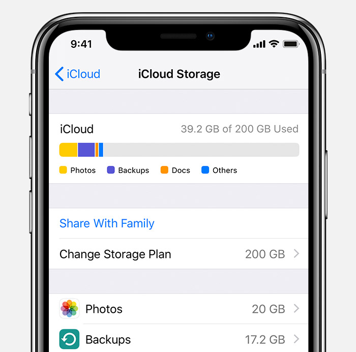 backup iphone to icloud